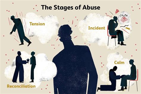 azbudes|ABUSE Definition & Meaning .